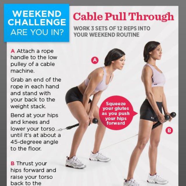 Cable Pull-Throughs: Cable Resistance for Glute Isolation