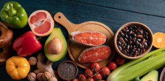 Fat-Burning Foods That Support Your Fitness Goals Fat-Burning Foods That Support Your Fitness Goals | Best Diet for Weight Loss