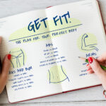 Easy and Useful Weight Loss Tips for Being Healthier Weight Loss Tips