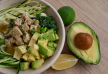 Do Certain Foods Actually Help Burn Fat? A Realistic Look Natural Fat Burner Foods