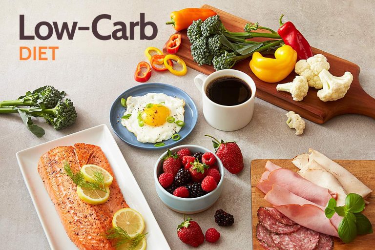Low Carb Diet USA