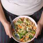 A Simple Way to Think About Diet for Weight Loss What diet is best for weight loss, Best diet for healthy weight loss, High protein diet for weight loss