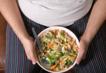 A Simple Way to Think About Diet for Weight Loss What diet is best for weight loss, Best diet for healthy weight loss, High protein diet for weight loss